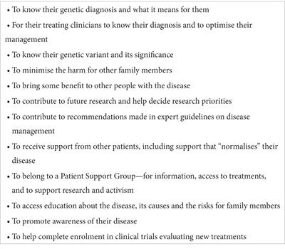 What patients want to know about genetic testing for kidney disease